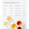 imageArt Of Tea  Tea Gift Sets  Black Tea Sampler Gift Set